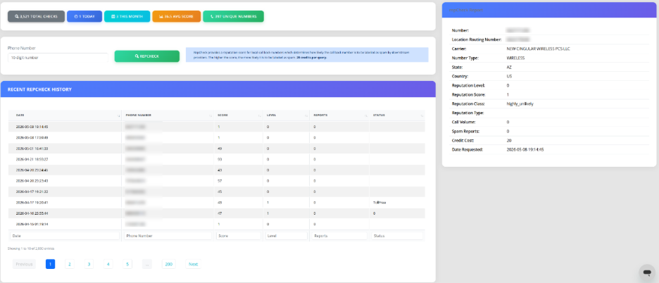 JDI Analytics Dashboard